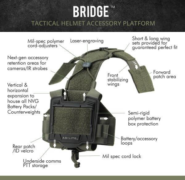 Bridge Tactical Helmet Accessory Platform (1374131060805) (6632923463838)