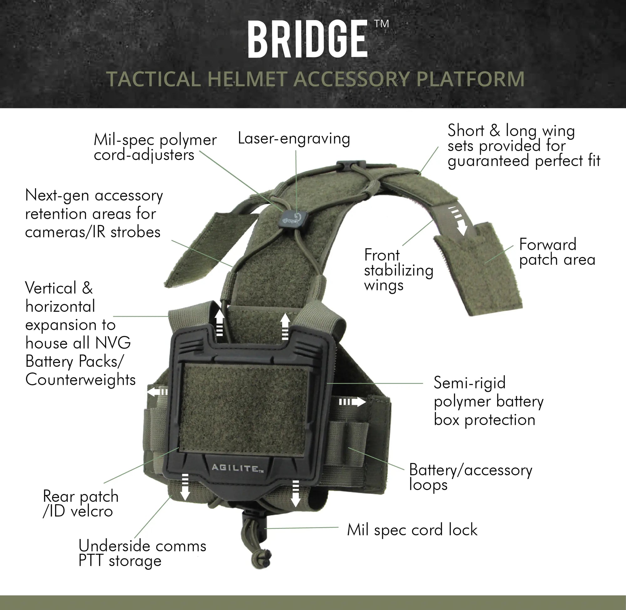Helmet Bridge Ranger Green Features